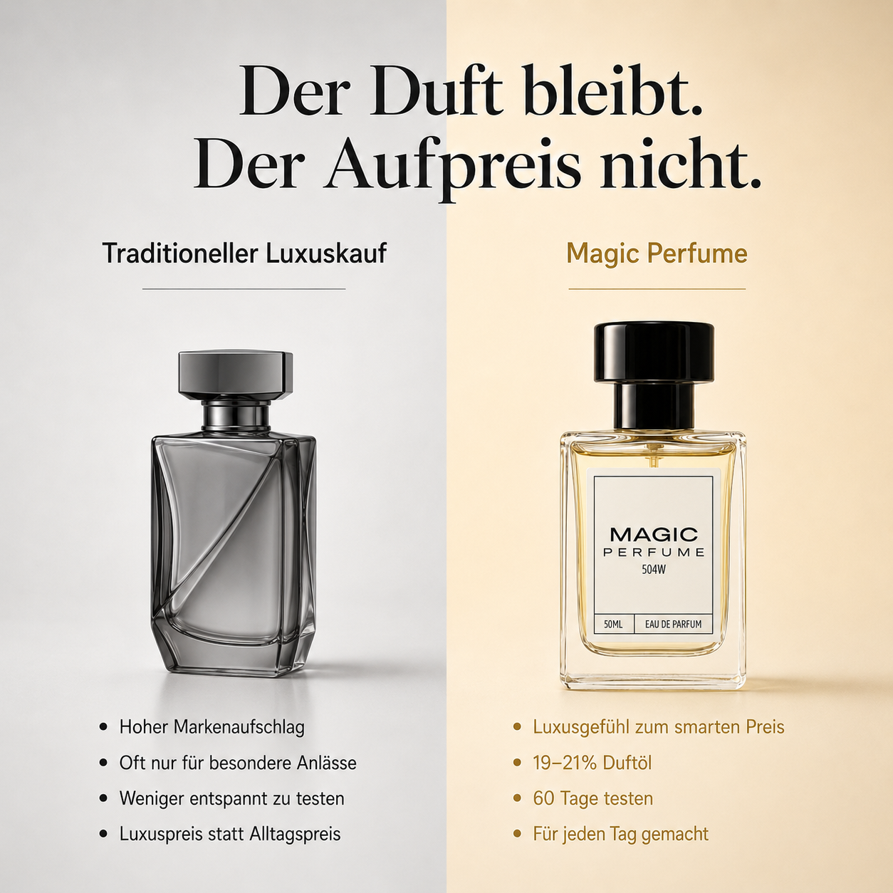 Scent Breakdown