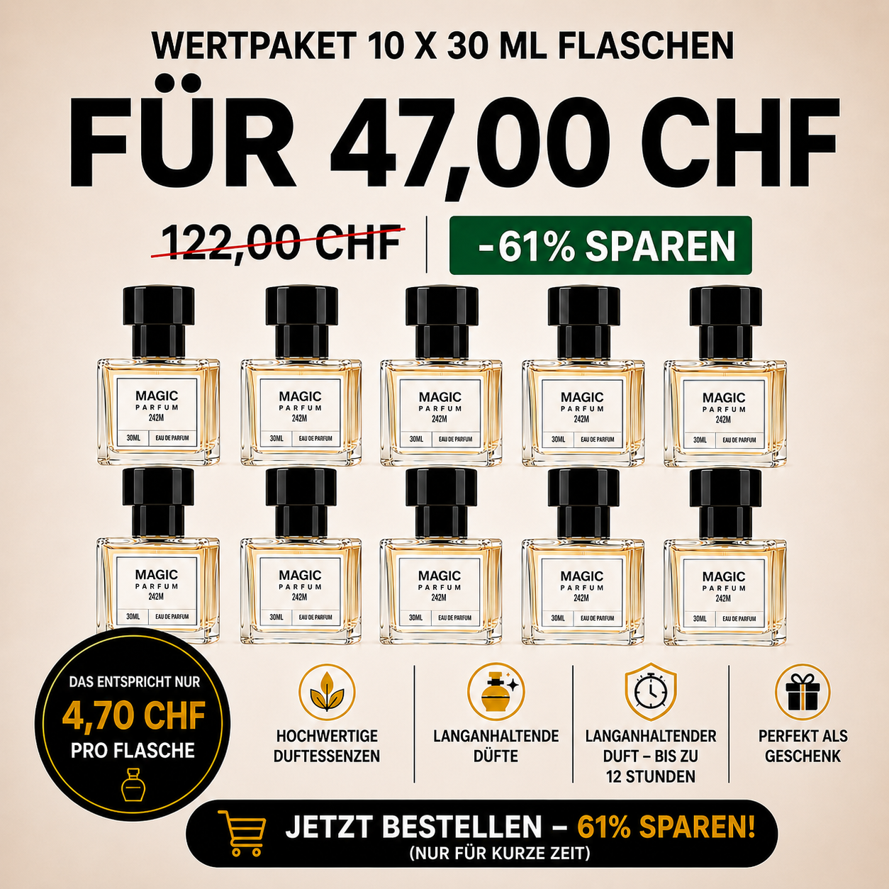 Scent Breakdown