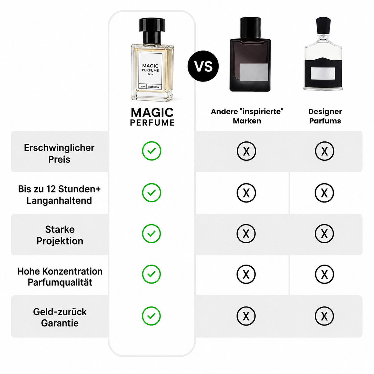 3X 50ml Parfümflaschen