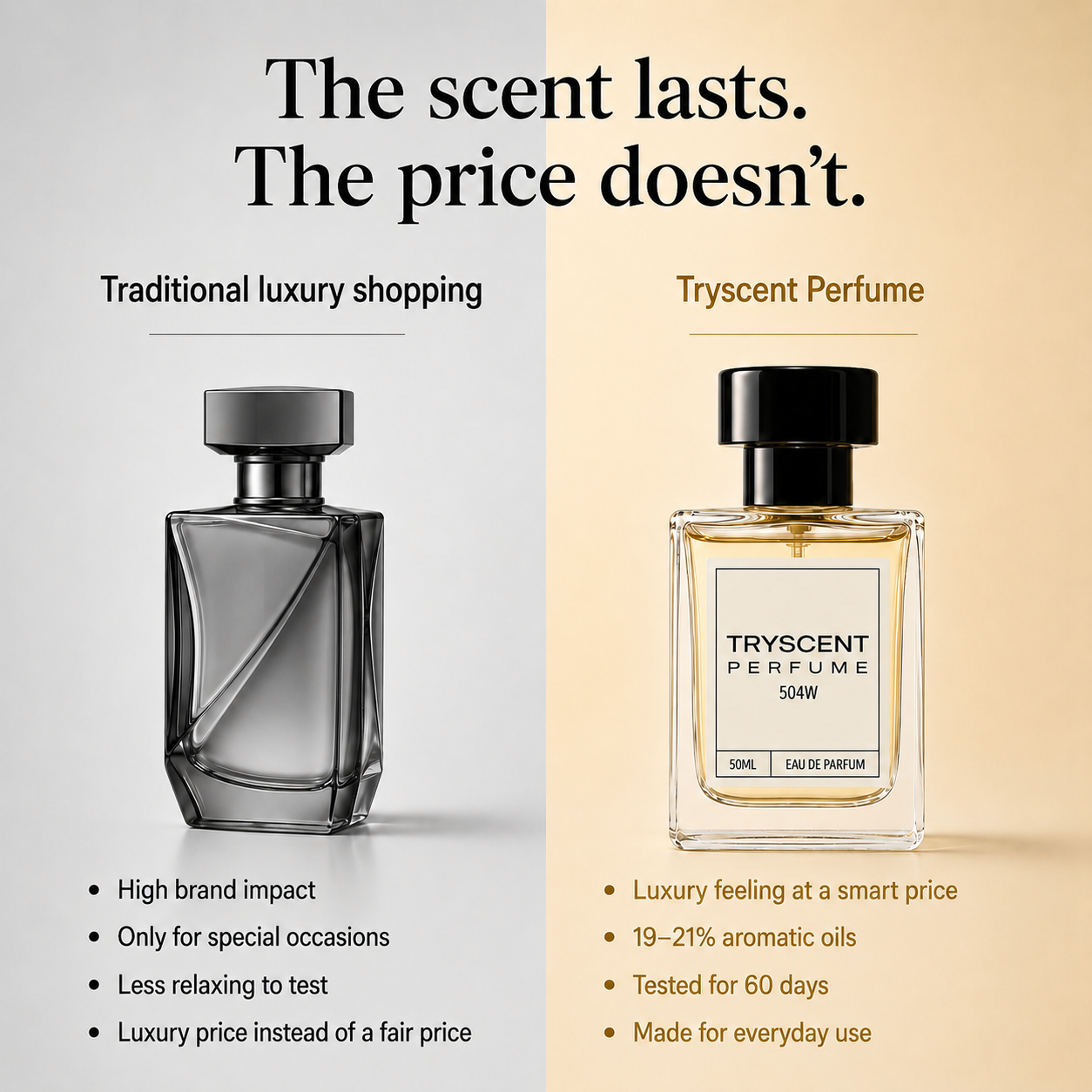 Scent Breakdown