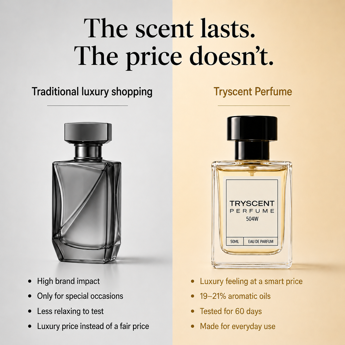 Smells like... Uomo Born in Roma - No. 360